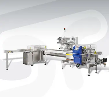 Sistem la 90° pentru produse pe cant